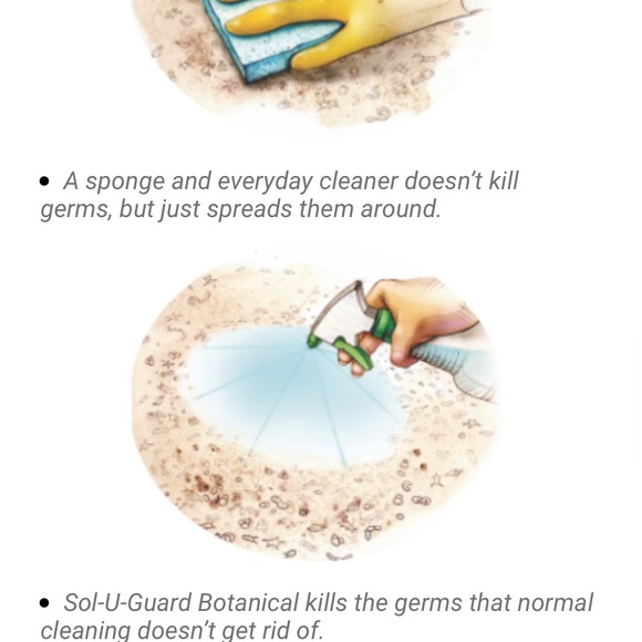 2-PK Sol-U-Guard Botanicals Disinfectant WITH mixing spray bottle (CONCENTRATE) - Picture 14 of 14